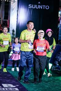 BIB: 
                            <button type="button" onclick="openModal(26350630)" class="btn btn-primary btn-sm float-right btn-popup" data-toggle="modal" data-target=".modal-high-quality">
                        <i class="fas fa-shopping-cart"></i> Add to Cart
                    </button>
                                            <button type="button" onclick="isThisMe(26350630, true)" class="btn btn-success btn-sm float-right btn-popup btn-isme hidden" data-toggle="tooltip" data-placement="bottom" title="นี่คือรูปของคุณใช่ไหม คลิกที่นี่เพื่อเอาเข้าอัลบั้ม">
                        <i class="fas fa-plus"></i> Add to album
                    </button>
                    <button type="button" onclick="isThisMe(26350630, false)" class="btn btn-warning btn-sm float-right btn-popup btn-isnotme hidden">
                        <i class="fas fa-ban"></i> Remove from album
                    </button>